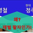 재벌 사주, 이병철 정주영 사주 팔자 / 식상생재의 기세, 녹마동향 이미지