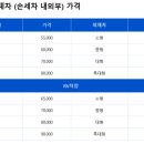 픽업손세차 이미지