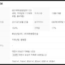 (주)태한산업 이미지