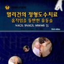멀리건 Daum카페