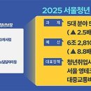 애드서포트