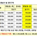 무주풀빌라별 이미지