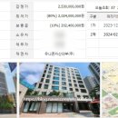 서울대현초등학교 이미지