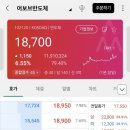 에이비플러스 이미지
