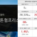 예스대박부동산중개사무소 이미지