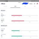 경주황성한의원 이미지