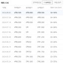 센텀삼환아파트 이미지