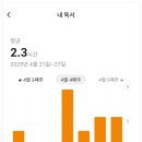 리딧