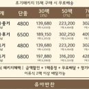 맘마찬 네이버블로그