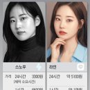 나인듯 나 아닌… 자연미는 ‘스노우’, 세련미는 ‘라인’ ‘AI 프로필 앱’ 4종 비교해보니 이미지