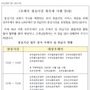 진주사봉우체국 이미지