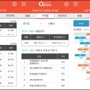 신성주유소 이미지