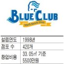 토마토헤어클럽 이미지