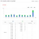 설록장 이미지