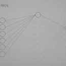 미래열쇠 이미지