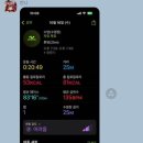 동성떡방앗간