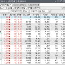 금성파인텍