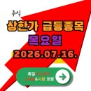 삼성다이나에이치백(주) | 급등.상한가(2026.07.16.목요일)이슈, 시황포함