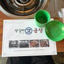 성수동곱창 푸짐한 야채곱창에 볶음밥은 필수, 성수동 왕십리정곱창