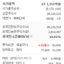 한울슈퍼 이미지
