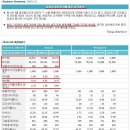 (주)세원정공 이미지