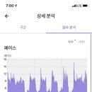 제이트레이닝센터 이미지