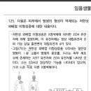 홍장군 분생 변형125번 이미지