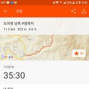 도마령(영) 이미지