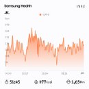 봉화국민체육센터 수영장 이미지