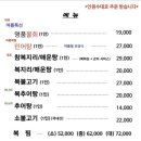 서울복어식당 이미지