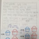 [초2]브레노스 매쓰몽 대치 S반 후기/수학동화 목록