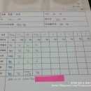 금단비가한의원