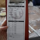 세환수산 네이버블로그