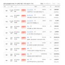 군포지산 공인중개사사무소 이미지