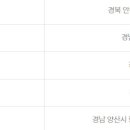 증평로또판매점 이미지