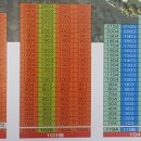 목감메트로타워1차 이미지