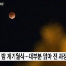 블루문