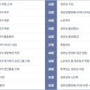 과정경로당 이미지