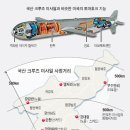 한국형 크루즈미사일 '천룡'개발완료 이미지