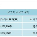 (주)동우팜투테이블 이미지
