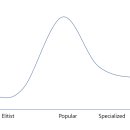 노하드 PC방 이미지