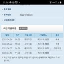 로펌쏜 네이버블로그