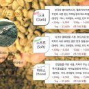 애인농장