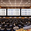 연세대학교의료원(신촌세브란스병원) 1차 직무면접 합격후기 by 2024년도 저스펙합격자