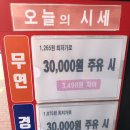 백제고분로주유소 이미지