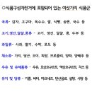 11월 영양교육 인증 (박현우) 이미지