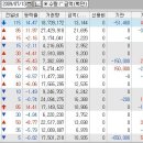 아티스 이미지