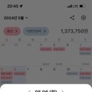행복한 청춘 이미지