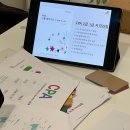 MBTI & CPA 검사를 통한 자기 이해 프로그램 이미지