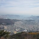 구덕초등학교 이미지